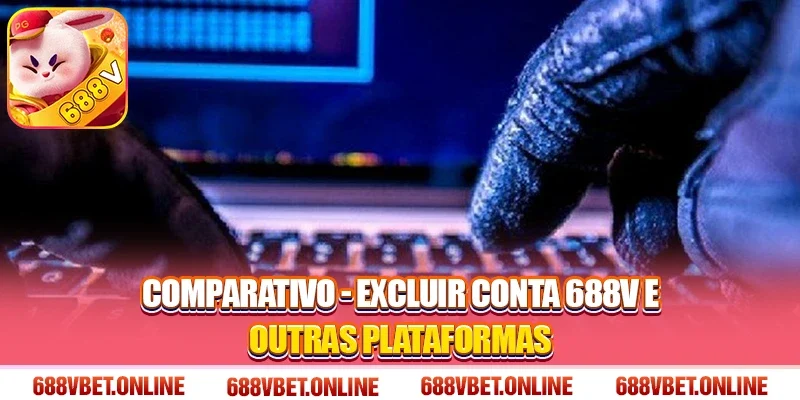 Comparativo - Excluir conta 688V e outras plataformas
